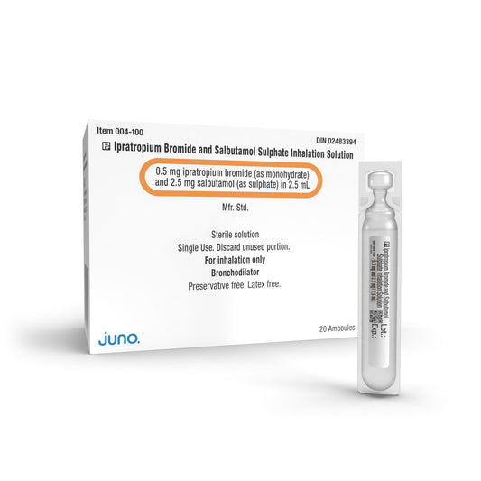 Ipratropium Bromide and Salbutamol Sulphate Inhalation Solution