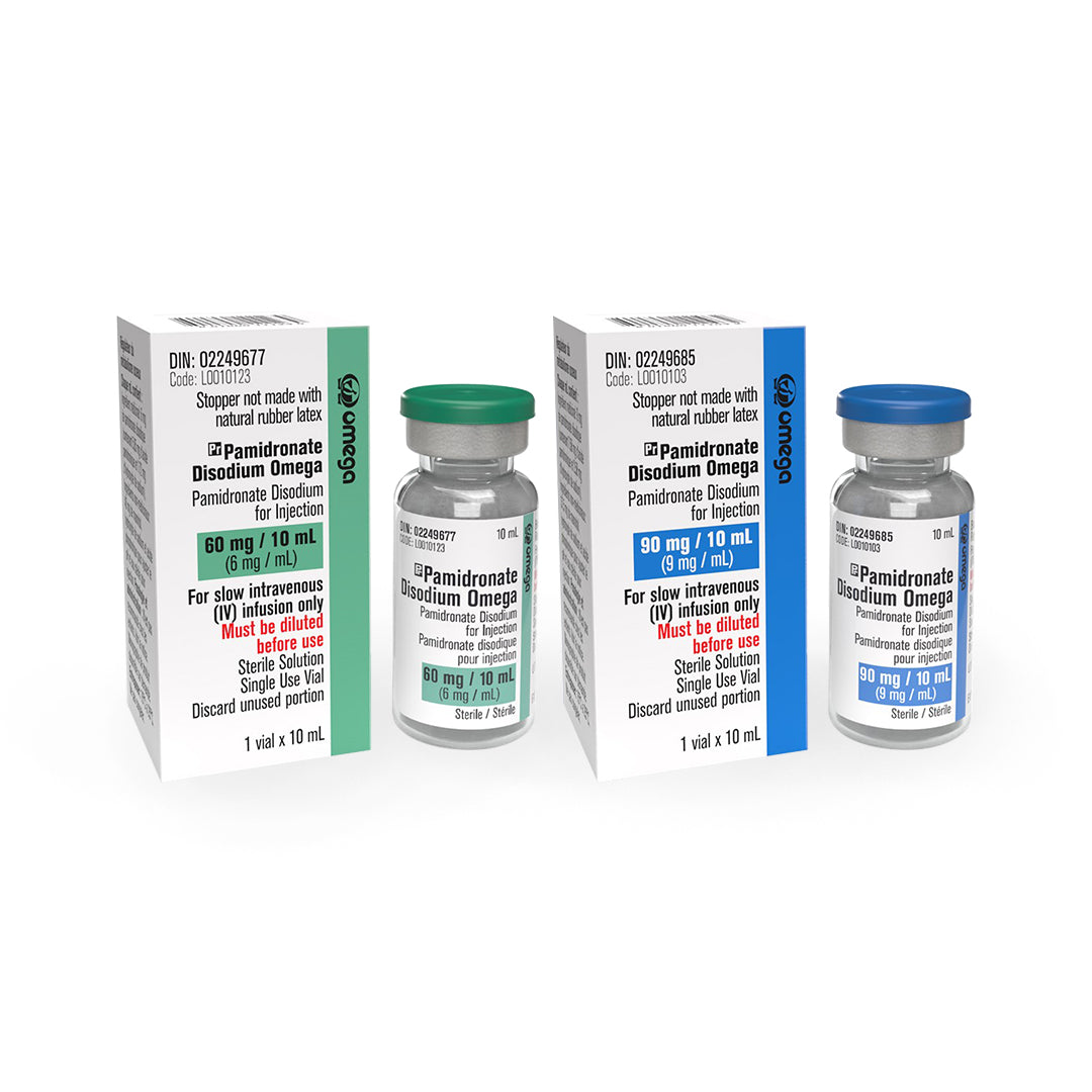 Pamidronate Disodium For Injection