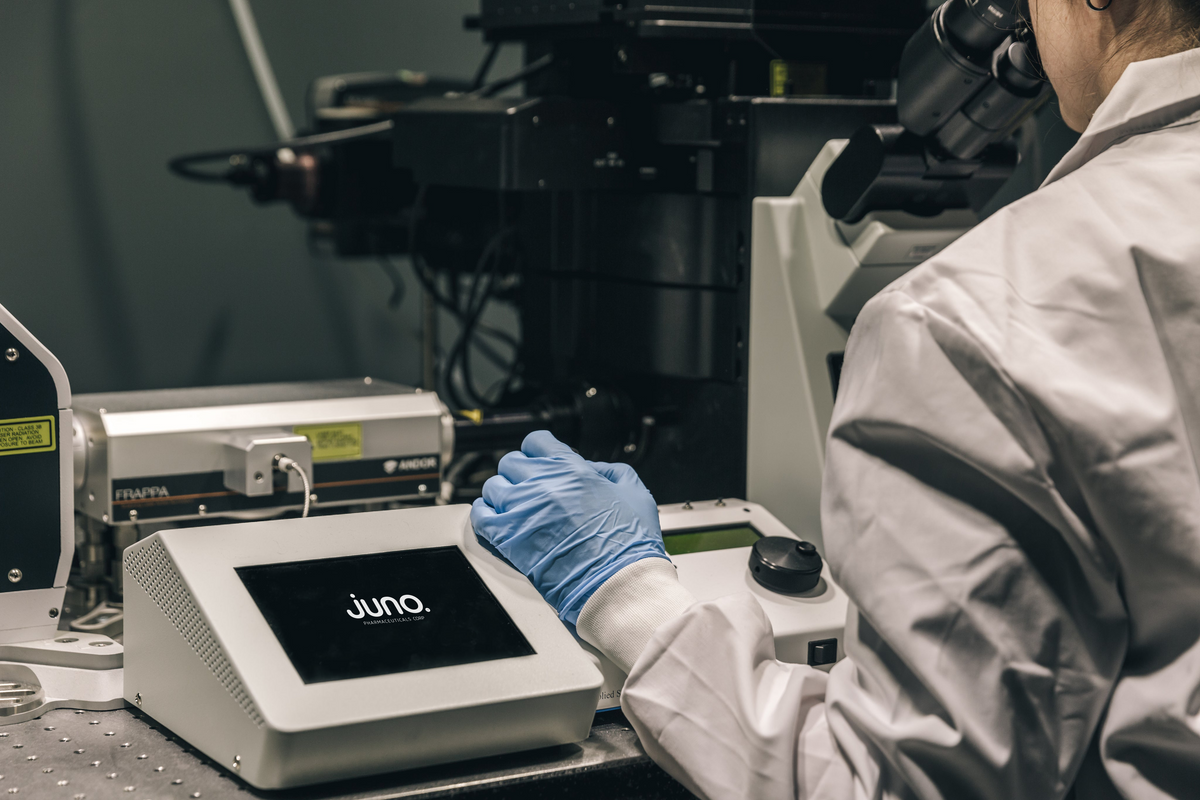 Business Partnerships – Juno Pharma Canada Inc.